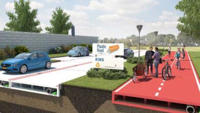 holland plastic roads